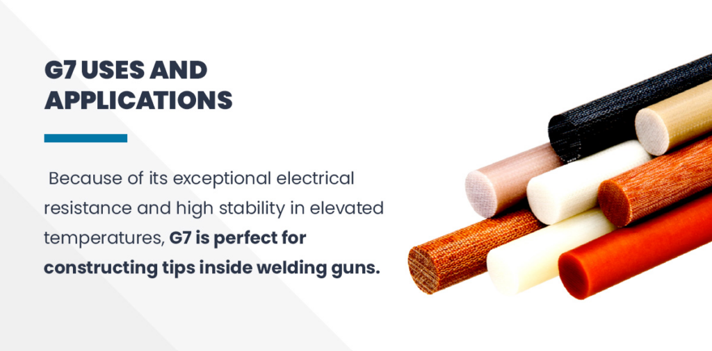 G7 Uses & Applications